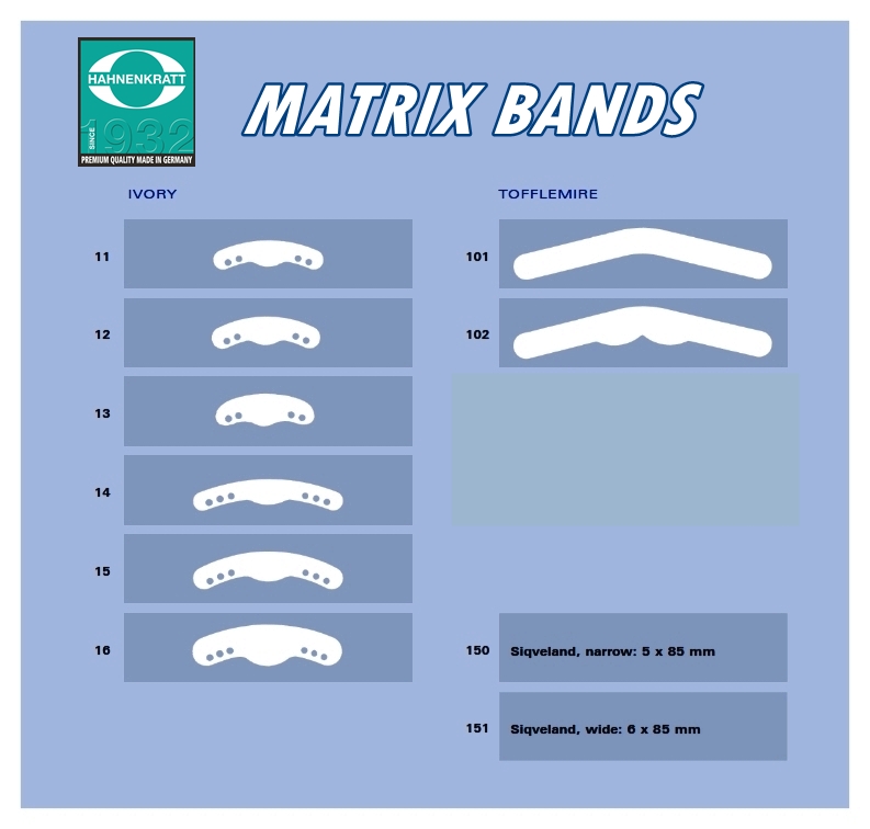 MATRIX BANDS TOFFLEMIRE - Image 2